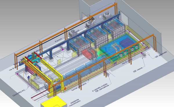 rendering Linea automatica batch #1318