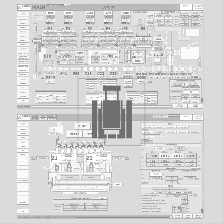 Sistemi di automazione - Forni industriali Gadda group
