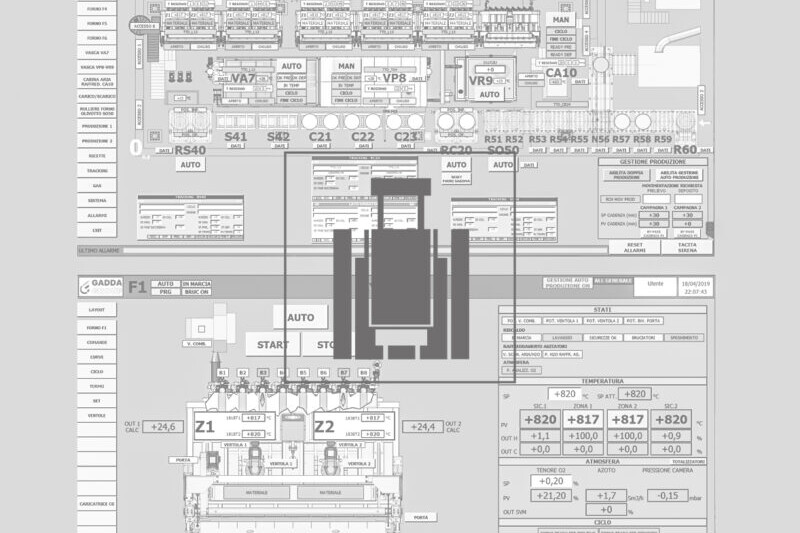 Sistemi di automazione - Forni industriali Gadda group