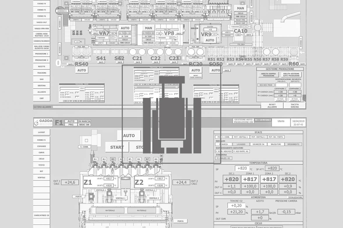 Sistemi di automazione - Forni industriali Gadda group