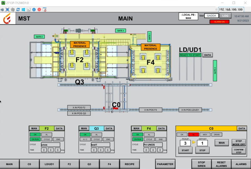 Gadda Group Forni industriali